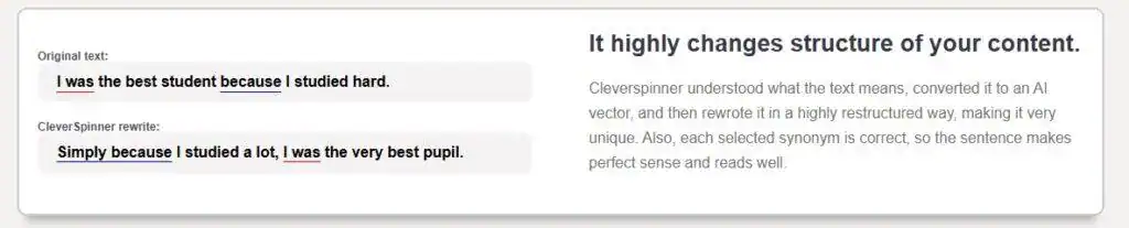 CleverSpinner Review: Still a Reliable Paraphrasing Tool? cleverspinner review