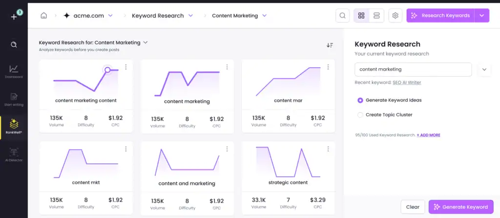 How to Use Content at Scale AI Like a Pro