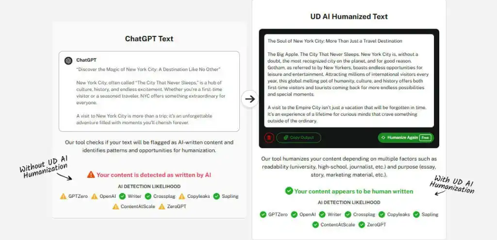 Como identificar textos gerados por IA: como verificar se um texto foi escrito por IA em 2026 Como verificar se um texto foi escrito por IA