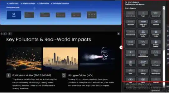 Gamma AI Review: What You Should Know gamma ai review