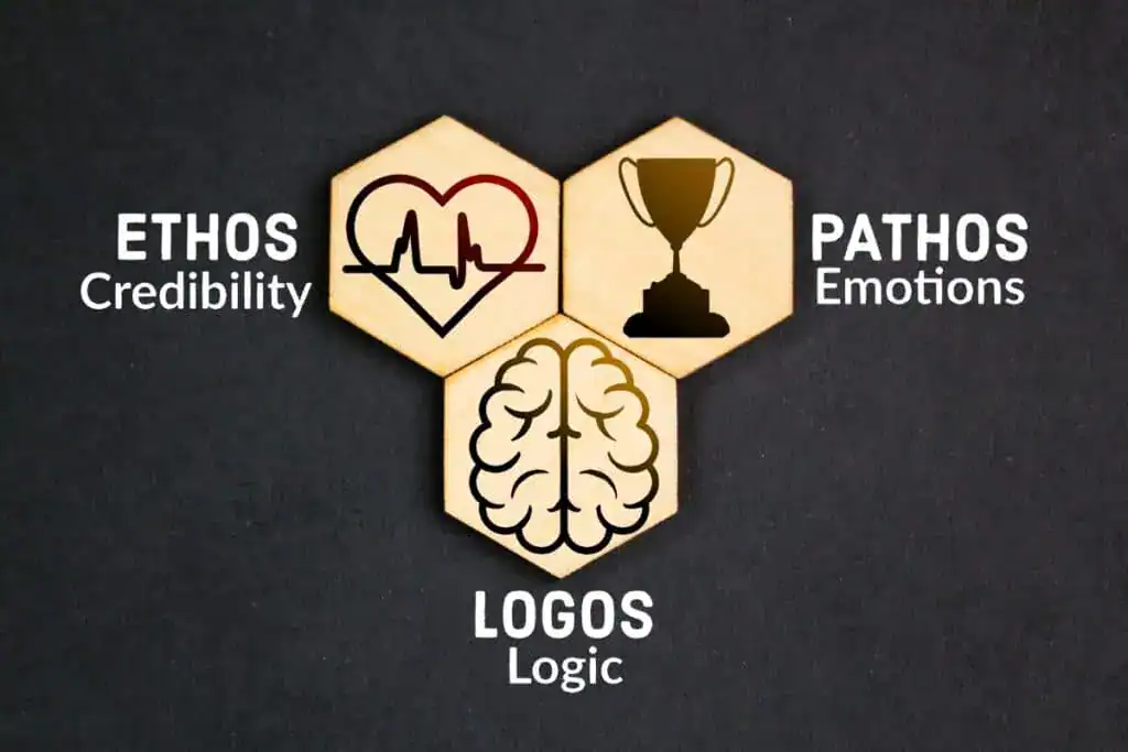 Hexagons with icons and the words credibility emotions