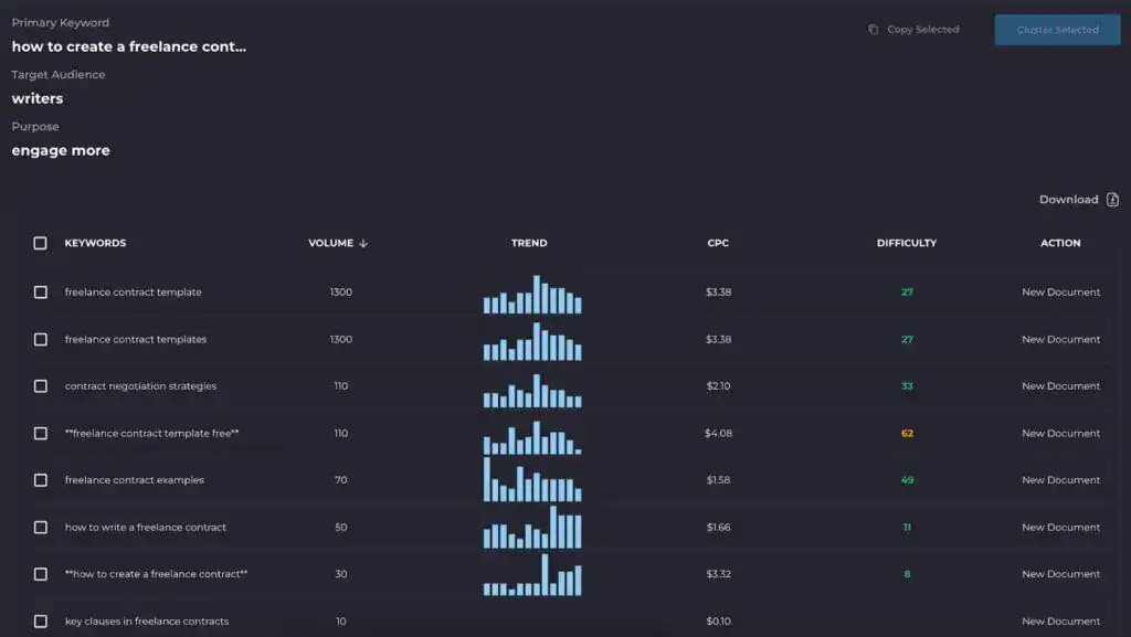 InkforAll AI Content Shield Detector Review: Full Guide inkforall ai