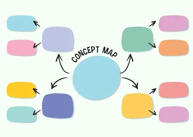 How To Write a Short Story: Step-by-Step Guide for Beginners short story