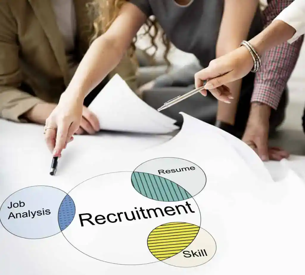 How To Become a Recruiter: Career Path & Tips how to become a recruiter