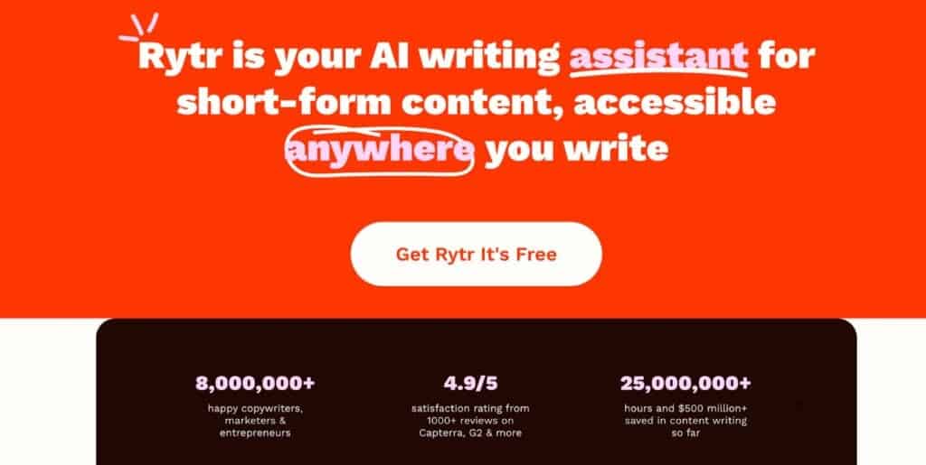 Rytr AI Review: Is It Really Reliable? rytr ai review