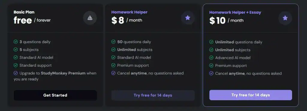 StudyMonkey Review: What Students Should Know Before Using It studymonkey review