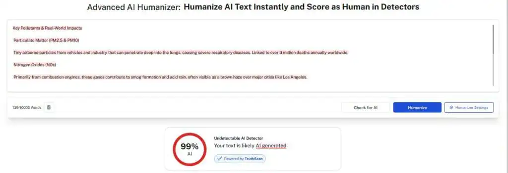 Gamma AI Review: What You Should Know gamma ai review