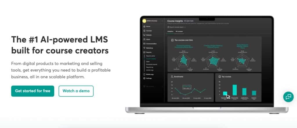 ¿Qué es LearnWorlds AI?