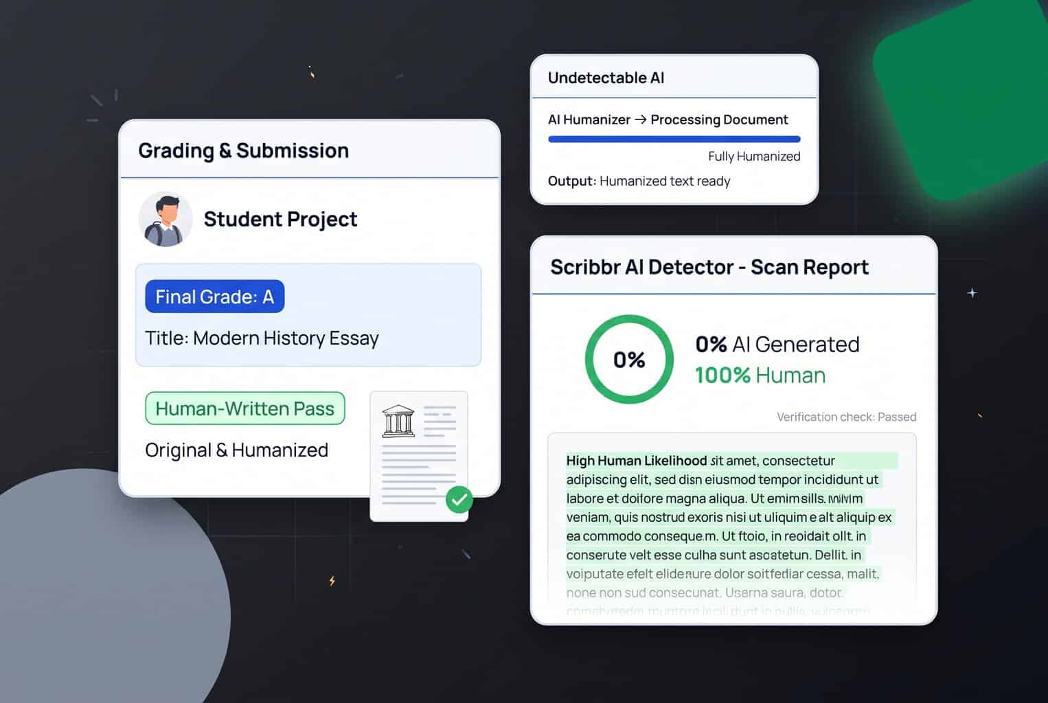 Scribbr AI Detector Review: Is It Accurate?