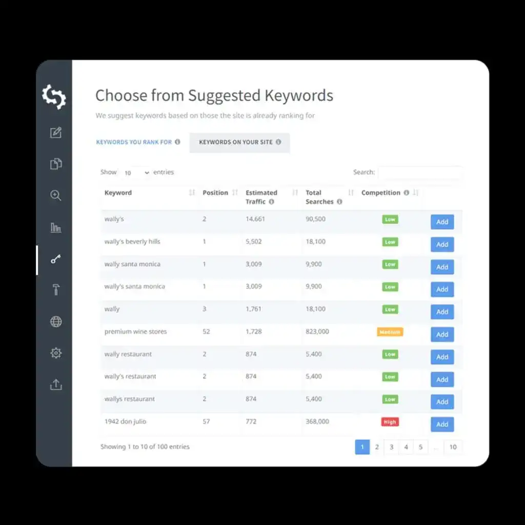 SEOptimer Überprüfung: Vollständige SEO Tool Breakdown 7 SEOptimer Keyword-Vorschläge Bildschirmfoto