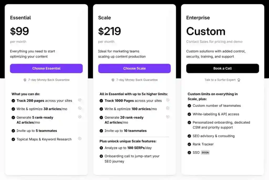 Surfer SEO AI Review 2025: Astonishing SEO Tool or NOT? Surfer SEO AI