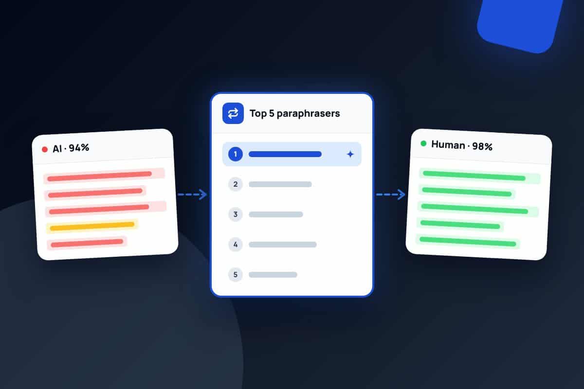 The 5 Best Paraphrasing Tools to Avoid AI Detection (2026 Guide)