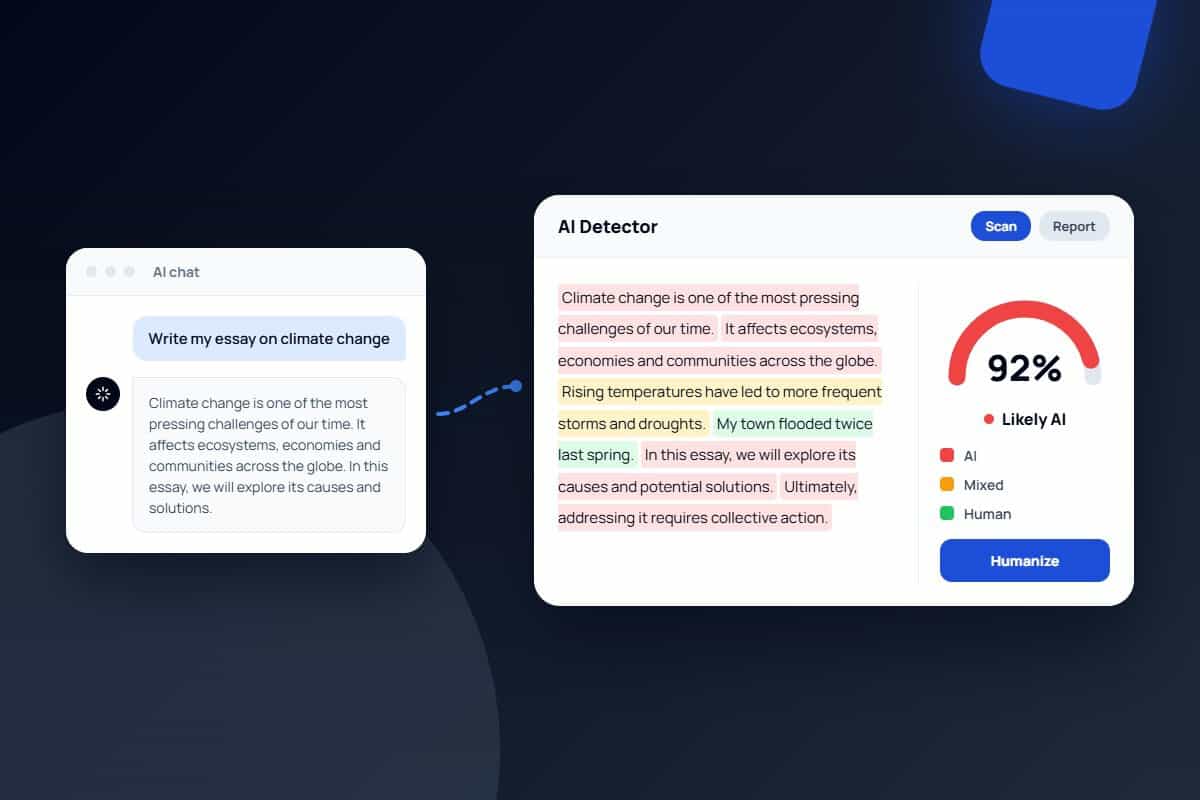 Is ChatGPT Content Detectable? GPT-5, GPT-5.5, and More
